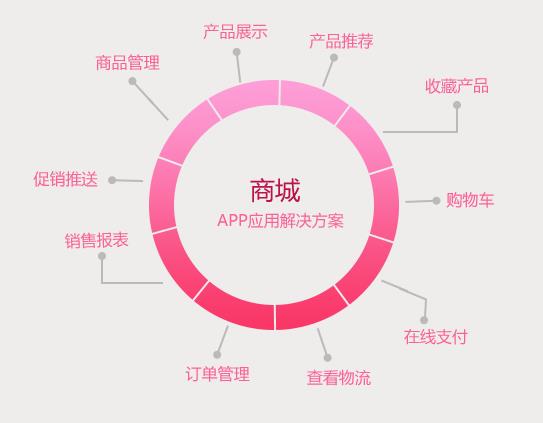 ̳app_(ki)l(f)̳appИI(y)Q
